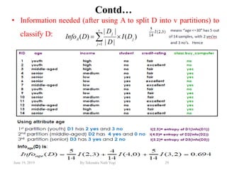 June 19, 2019 By:Tekendra Nath Yogi 29
Contd…
• Information needed (after using A to split D into v partitions) to
classify D: )(
||
||
)(
1
j
v
j
j
A DI
D
D
DInfo  
 