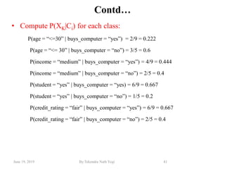June 19, 2019 By:Tekendra Nath Yogi 41
Contd…
• Compute P(XK|Ci) for each class:
P(age = ―<=30‖ | buys_computer = ―yes‖) = 2/9 = 0.222
P(age = ―<= 30‖ | buys_computer = ―no‖) = 3/5 = 0.6
P(income = ―medium‖ | buys_computer = ―yes‖) = 4/9 = 0.444
P(income = ―medium‖ | buys_computer = ―no‖) = 2/5 = 0.4
P(student = ―yes‖ | buys_computer = ―yes) = 6/9 = 0.667
P(student = ―yes‖ | buys_computer = ―no‖) = 1/5 = 0.2
P(credit_rating = ―fair‖ | buys_computer = ―yes‖) = 6/9 = 0.667
P(credit_rating = ―fair‖ | buys_computer = ―no‖) = 2/5 = 0.4
 