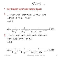 6/19/2019 Presented By: Tekendra Nath Yogi 57
Contd…
• For hidden layer and output layer:
1.
2.
332.0
)7182.2(1
1
1
1
1
1
0.7-
(-0.5)*10.4*00.2*1
4W34*O3W24*O2W14*O1
)7.0()7.0(4
4
4










 
ee
I
O
I 
525.0
)7182.2(1
1
1
1
1
1
0.1
0.2*10.1*0(-0.3)*1
5W35*O3W25*O2W15*O1
)1.0()1.0(5
5
5











ee
I
O
I 
 