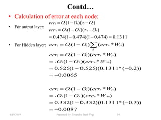 6/19/2019 Presented By: Tekendra Nath Yogi 59
Contd…
• Calculation of error at each node:
• For output layer:
• For Hidden layer:
1311.0)474.01)(474.01(474.0
))(1(
))(1(
66666



OOOerr
OOOerr jjjjj


0087.0
))3.0(*1311.0)(332.01(332.0
)*)(1(
)*)(1(
0065.0
))2.0(*1311.0)(525.01(525.0
)*)(1(
)*)(1(
)*()1(
46644
56655








 
WerrOO
WerrOOerr
WerrOO
WerrOOerr
WerrOOerr
•
jkkjjj
•
jkkjjj
jkkjjj
k
 