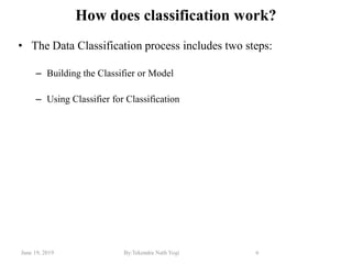 June 19, 2019 By:Tekendra Nath Yogi 6
How does classification work?
• The Data Classification process includes two steps:
– Building the Classifier or Model
– Using Classifier for Classification
 