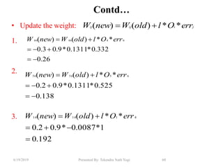 6/19/2019 Presented By: Tekendra Nath Yogi 60
Contd…
• Update the weight:
1.
2.
3.
jiijij errOloldWnewW **)()( 
26.0
332.0*1311.0*9.03.0
**)()( 644646


 errOloldWnewW
138.0
525.0*1311.0*9.02.0
**)()( 655656


 errOloldWnewW
192.0
1*0087.0*9.02.0
**)()( 411414


 errOloldWnewW
 