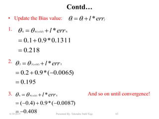 6/19/2019 Presented By: Tekendra Nath Yogi 63
Contd…
• Update the Bias value:
1.
2.
3. And so on until convergence!
jjj errl *
218.0
1311.0*9.01.0
* 6)(66


 errlold
195.0
)0065.0(*9.02.0
* 5)(55


 errlold
408.0
)0087.0(*9.0)4.0(
* 4)(46


 errlold
 