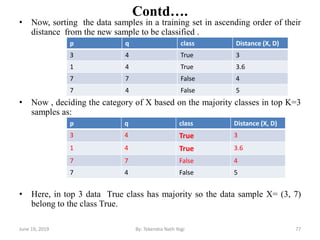 Contd….
• Now, sorting the data samples in a training set in ascending order of their
distance from the new sample to be classified .
• Now , deciding the category of X based on the majority classes in top K=3
samples as:
• Here, in top 3 data True class has majority so the data sample X= (3, 7)
belong to the class True.
June 19, 2019 77By: Tekendra Nath Yogi
p q class Distance (X, D)
3 4 True 3
1 4 True 3.6
7 7 False 4
7 4 False 5
p q class Distance (X, D)
3 4 True 3
1 4 True 3.6
7 7 False 4
7 4 False 5
 
