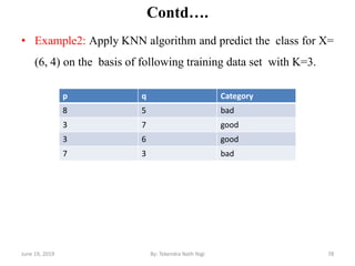 Contd….
• Example2: Apply KNN algorithm and predict the class for X=
(6, 4) on the basis of following training data set with K=3.
June 19, 2019 78By: Tekendra Nath Yogi
p q Category
8 5 bad
3 7 good
3 6 good
7 3 bad
 