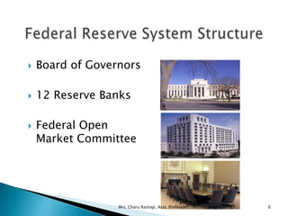  Board of Governors
 12 Reserve Banks
 Federal Open
Market Committee
6Mrs. Charu Rastogi, Asst. Professor
 