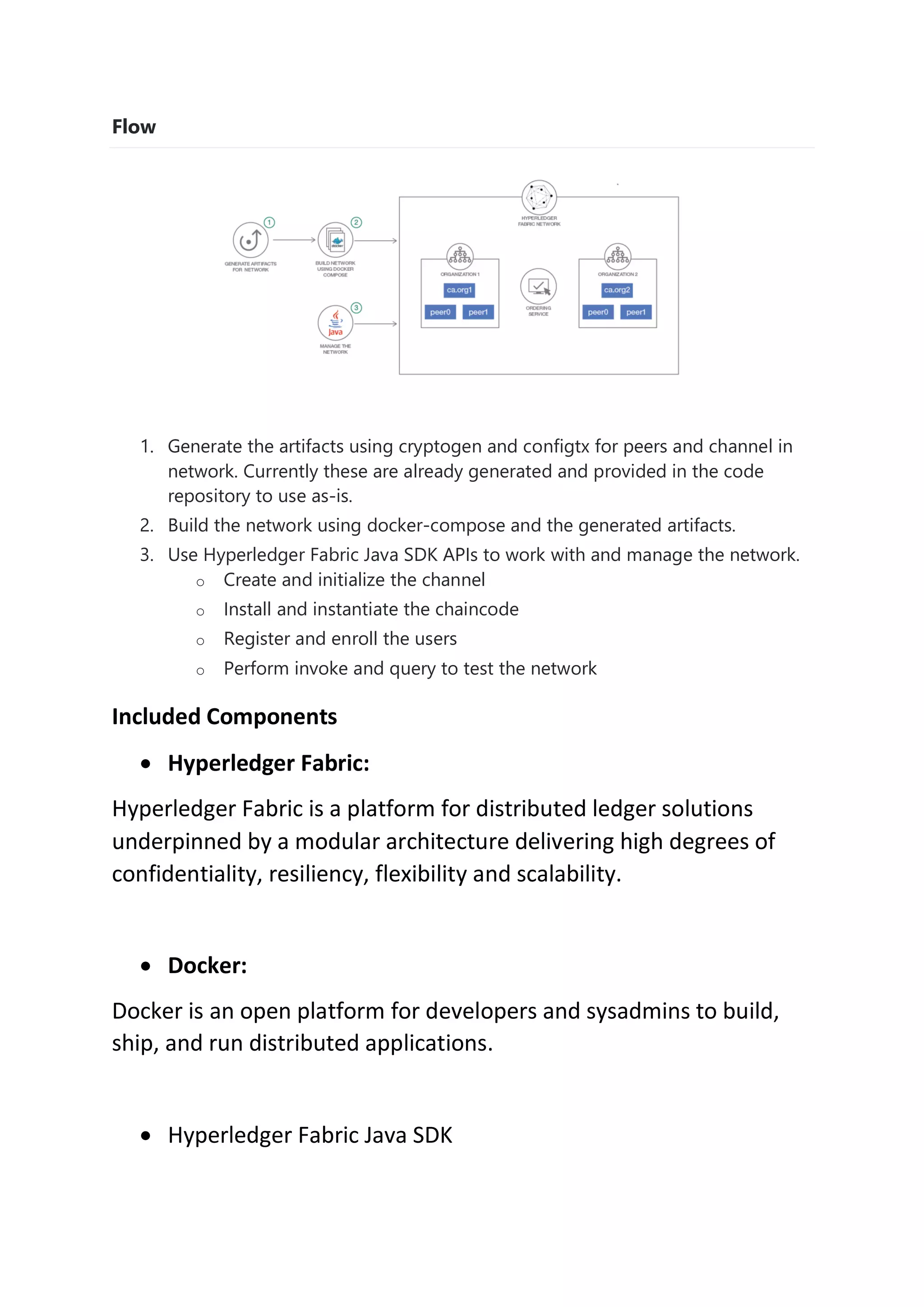 Flow
1. Generate the artifacts using cryptogen and configtx for peers and channel in
network. Currently these are already generated and provided in the code
repository to use as-is.
2. Build the network using docker-compose and the generated artifacts.
3. Use Hyperledger Fabric Java SDK APIs to work with and manage the network.
o Create and initialize the channel
o Install and instantiate the chaincode
o Register and enroll the users
o Perform invoke and query to test the network
Included Components
• Hyperledger Fabric:
Hyperledger Fabric is a platform for distributed ledger solutions
underpinned by a modular architecture delivering high degrees of
confidentiality, resiliency, flexibility and scalability.
• Docker:
Docker is an open platform for developers and sysadmins to build,
ship, and run distributed applications.
• Hyperledger Fabric Java SDK
 