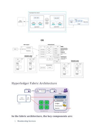OR
Hyperledger Fabric Architecture
In the fabric architecture, the key components are:
1. Membership Services
 