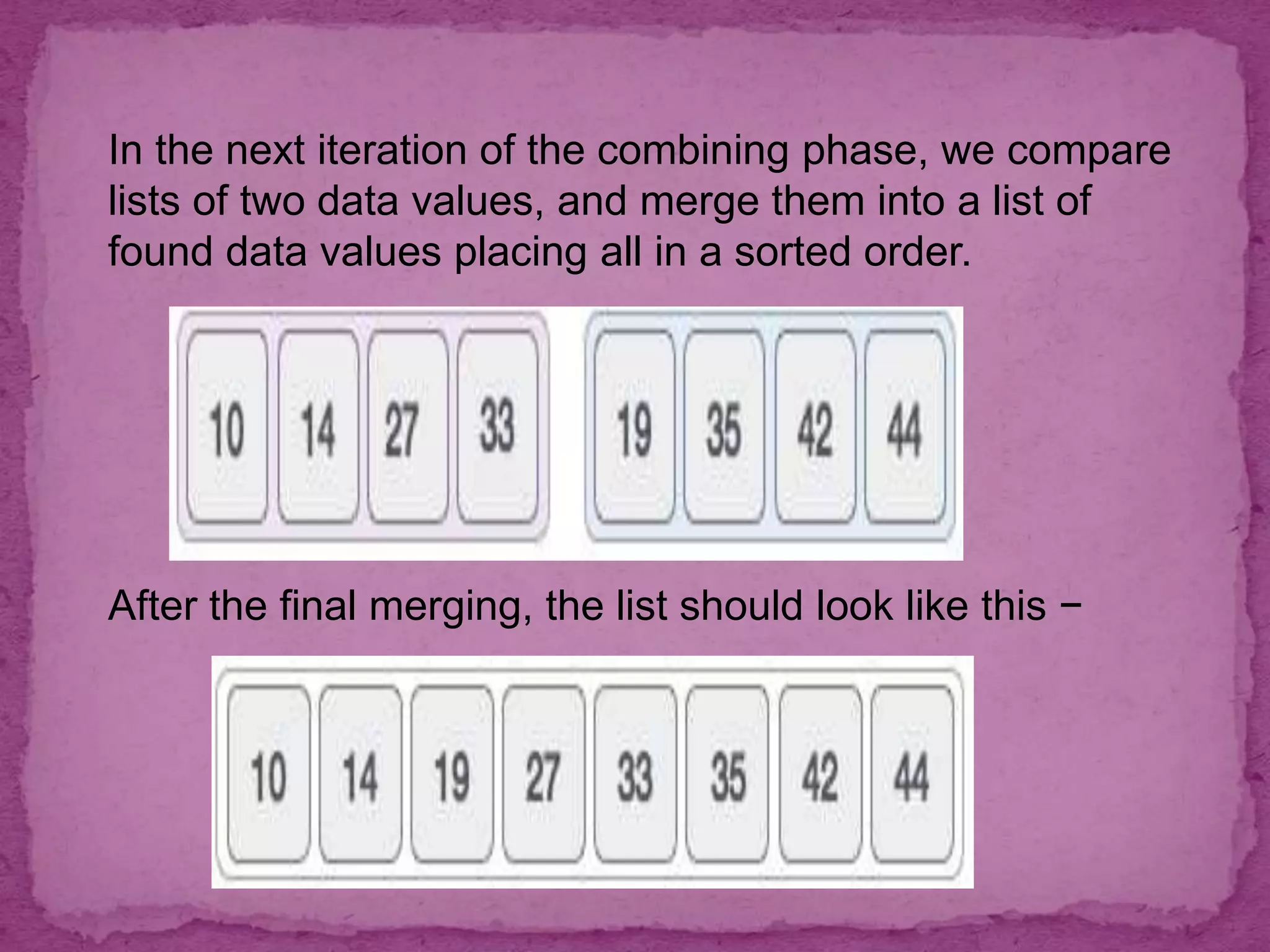 data structures and algorithms Unit 3 | PPT