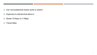 11
 Can not troubleshoot means works or doesn’t
 Expensive to add terminal above 4
 Slower 72 Kbps vs 11 Mbps
 Transit delay
 