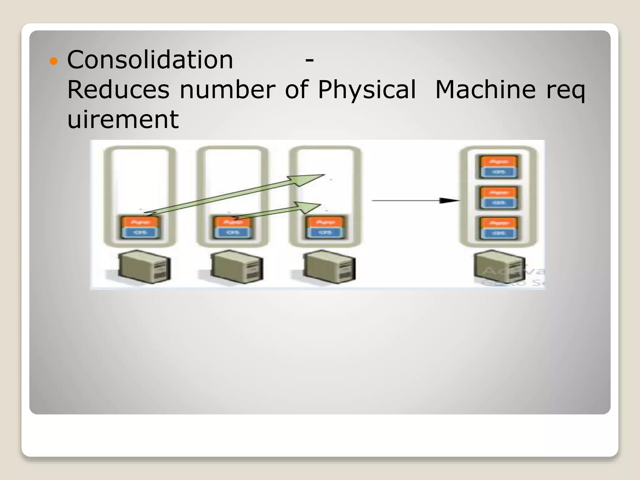  Consolidation - Reduces number of Physical Machine req uirement 