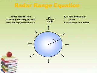 Radar Range Equation
Pt
Power density from
uniformly radiating antenna
transmitting spherical wave
Pt = peak transmitter
power
R = distance from radar4  R2
R
 