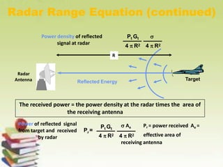 Radar Range Equation (continued)
Power density of reflected
signal at radar
Pt Gt 
4  R2 4  R2
Power of reflected signal
from target and received
by radar
Pt Gt
4  R2 4  R2
 Ae Pr = power received Ae =
effective area of
receiving antenna
rP =
The received power = the power density at the radar times the area of
the receiving antenna
Target
Radar
Antenna Reflected Energy
R
 