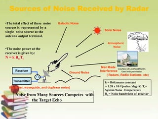 Sources of Noise Received by Radar
•The total effect of these noise
sources is represented by a
single noise source at the
antenna output terminal.
•The noise power at the
receiver is given by:
N = k Bn Ts
k = Boltzmans constant
= 1.38 x 10-23 joules / deg oK Ts=
System Noise Temperature
Bn = Noise bandwidth of receiverNoise from Many Sources Competes with
the Target Echo
Transmitter
Receiver
Solar Noise
Galactic Noise
Man Made
Interference
Atmospheric
Noise
( Radars, Radio Stations, etc)
(Receiver, waveguide, and duplexer noise)
Ground Noise
Courtesy of Lockheed Martin.
Used with permission.
 
