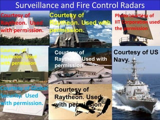 MIT Lincoln Laboratory
Introduction-14
AG 6/18/02
Surveillance and Fire Control Radars
Courtesy of
Raytheon. Used
with permission.
Courtesy of
Raytheon. Used with
permission.
Courtesy of
Raytheon. Used with
permission.
Courtesy of
Raytheon. Used
with permission.
Courtesy of
Raytheon. Used
with permission.
Photo courtesy of
IIT Corporation used
the permission
.
Courtesy of Global
Security. Used
with permission.
Courtesy of US
Navy.
 