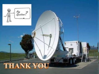 Principles of RADAR Systems