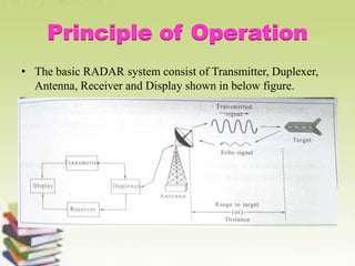 Principle of Operation
• The basic RADAR system consist of Transmitter, Duplexer,
Antenna, Receiver and Display shown in below figure.
 