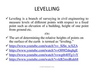 Unit 3 | PDF