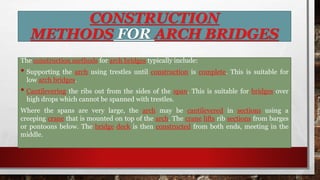 CONSTRUCTION METHODS BASICS BTCE-503-18 | PDF