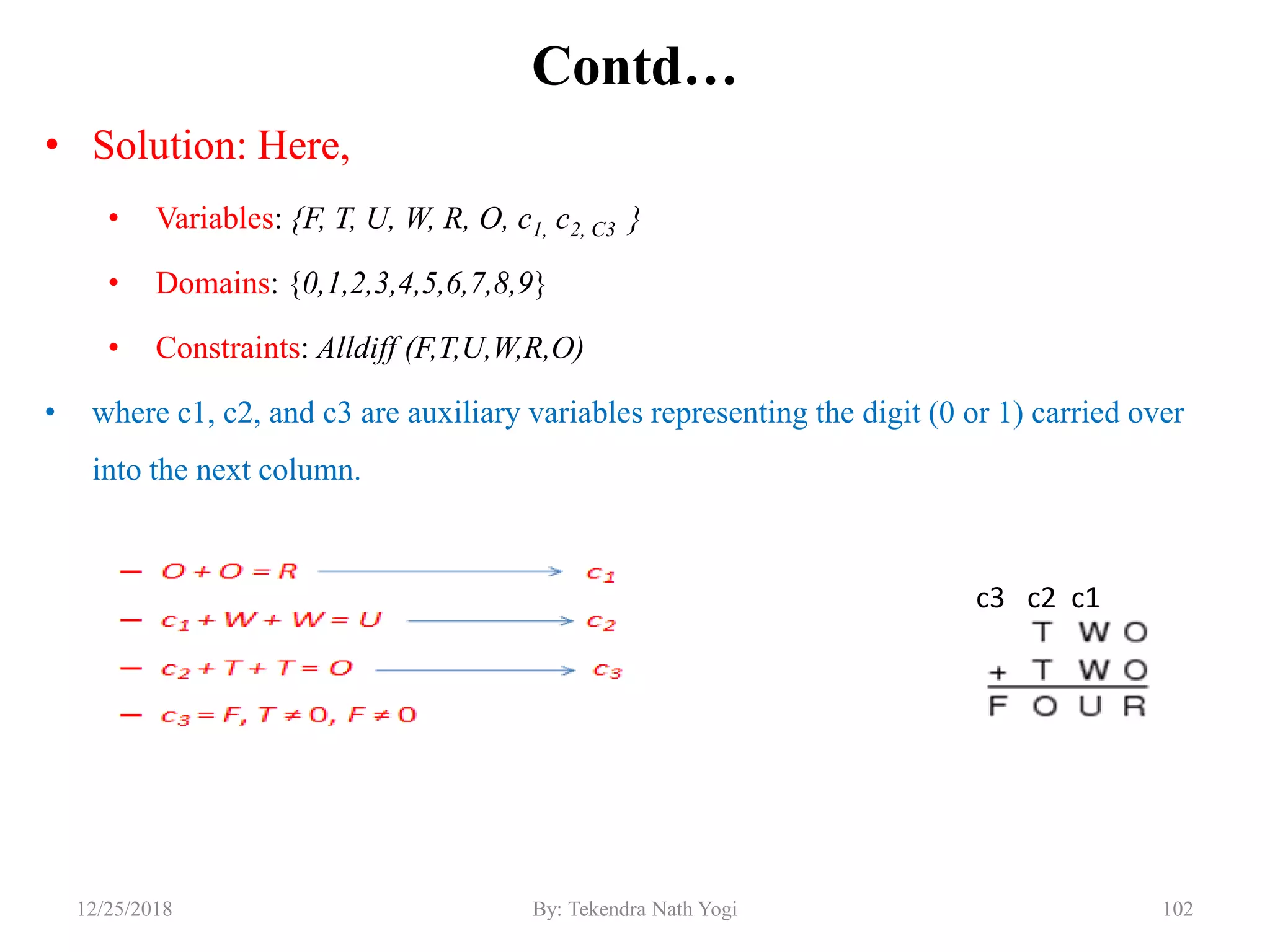 Contd…
• Solution: Here,
• Variables: {F, T, U, W, R, O, c1, c2, C3 }
• Domains: {0,1,2,3,4,5,6,7,8,9}
• Constraints: Alldiff (F,T,U,W,R,O)
• where c1, c2, and c3 are auxiliary variables representing the digit (0 or 1) carried over
into the next column.
10212/25/2018 By: Tekendra Nath Yogi
c3 c2 c1
 