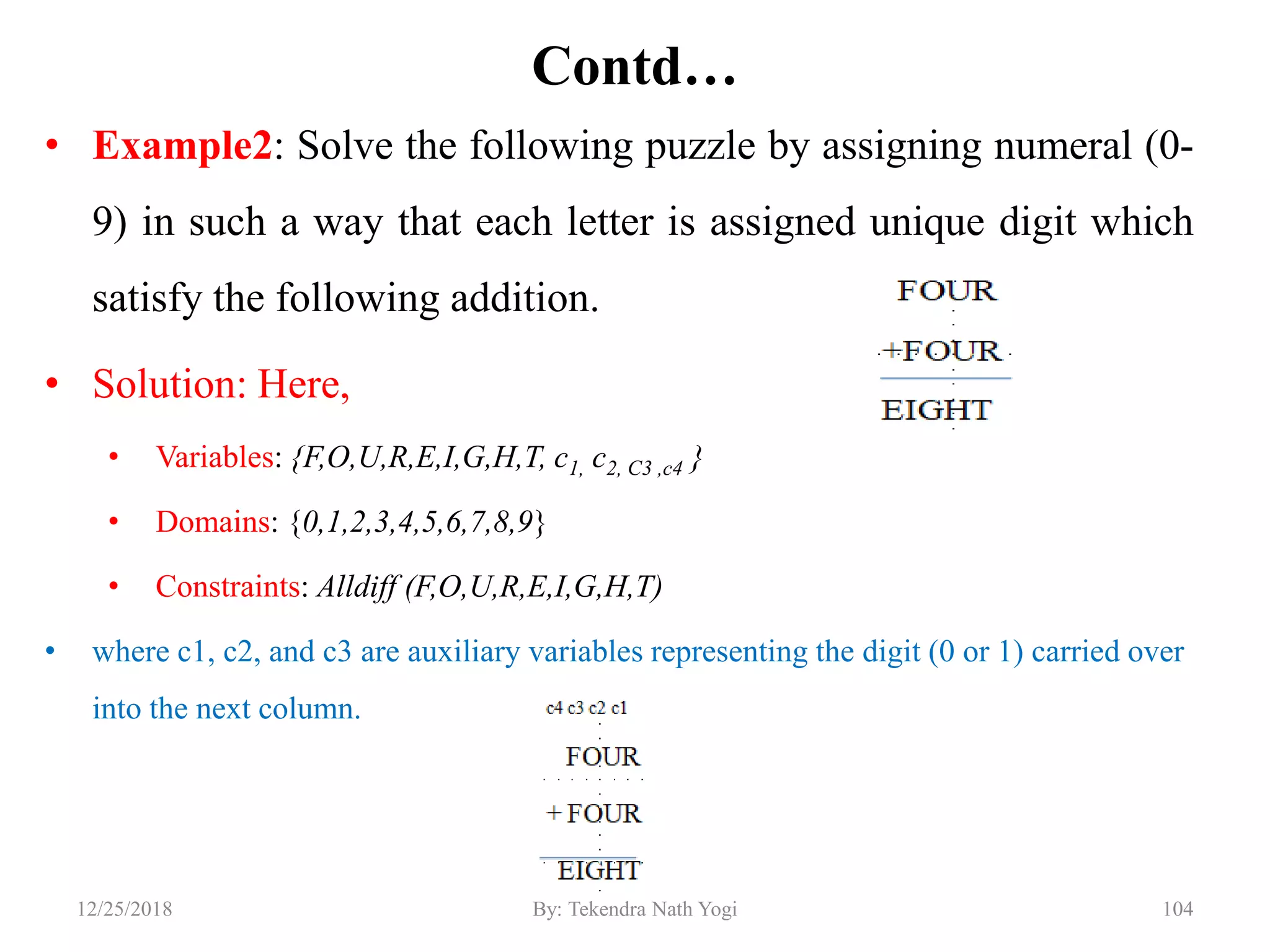 Contd…
• Example2: Solve the following puzzle by assigning numeral (0-
9) in such a way that each letter is assigned unique digit which
satisfy the following addition.
• Solution: Here,
• Variables: {F,O,U,R,E,I,G,H,T, c1, c2, C3 ,c4 }
• Domains: {0,1,2,3,4,5,6,7,8,9}
• Constraints: Alldiff (F,O,U,R,E,I,G,H,T)
• where c1, c2, and c3 are auxiliary variables representing the digit (0 or 1) carried over
into the next column.
10412/25/2018 By: Tekendra Nath Yogi
 