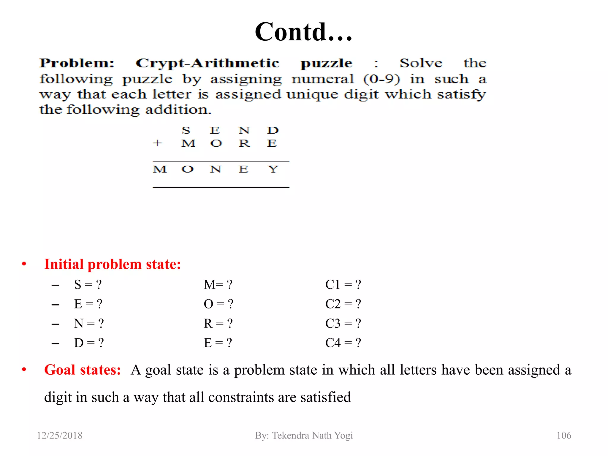 Contd…
• Initial problem state:
– S = ? M= ? C1 = ?
– E = ? O = ? C2 = ?
– N = ? R = ? C3 = ?
– D = ? E = ? C4 = ?
• Goal states: A goal state is a problem state in which all letters have been assigned a
digit in such a way that all constraints are satisfied
10612/25/2018 By: Tekendra Nath Yogi
 