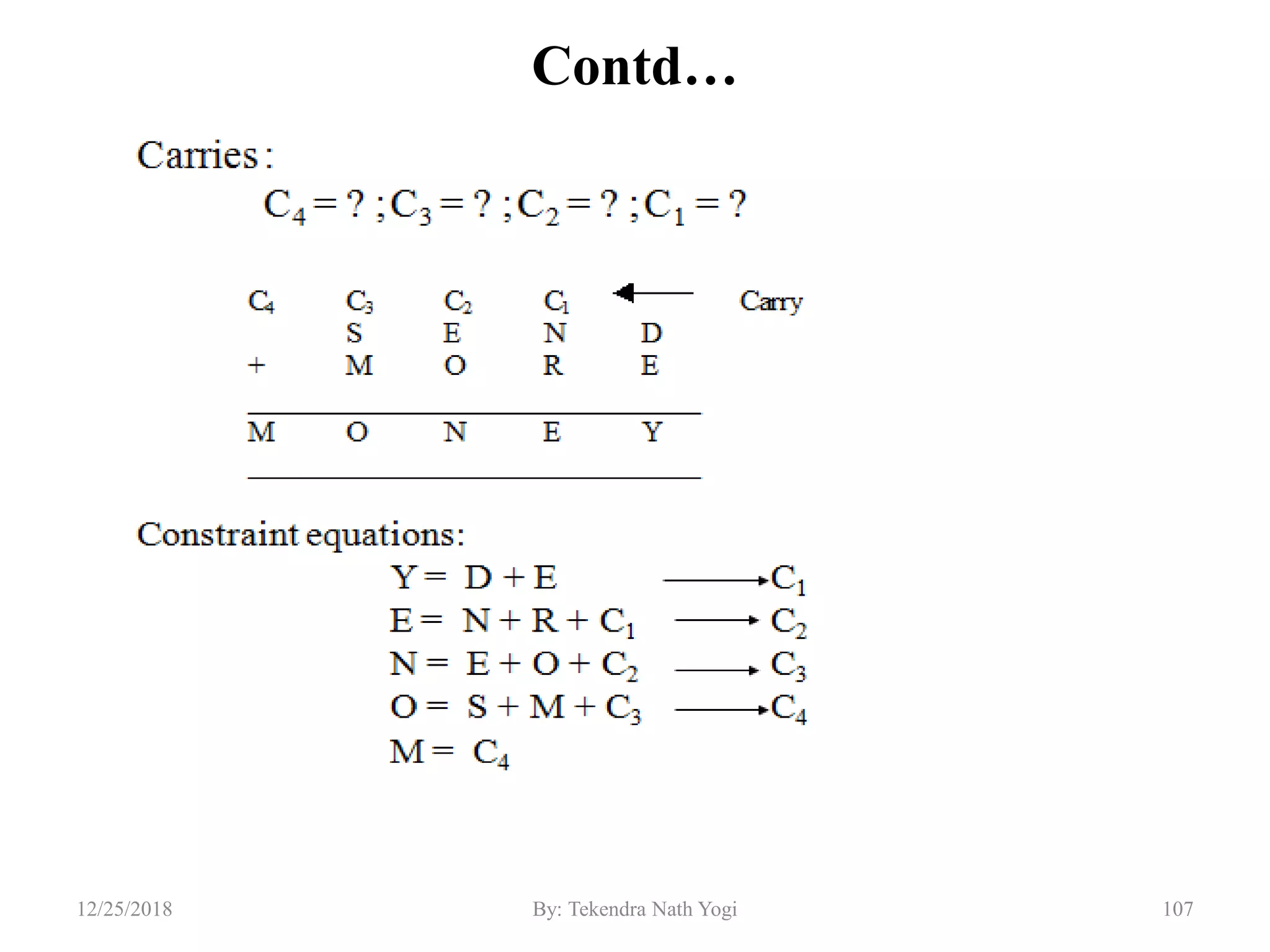 Contd…
10712/25/2018 By: Tekendra Nath Yogi
 