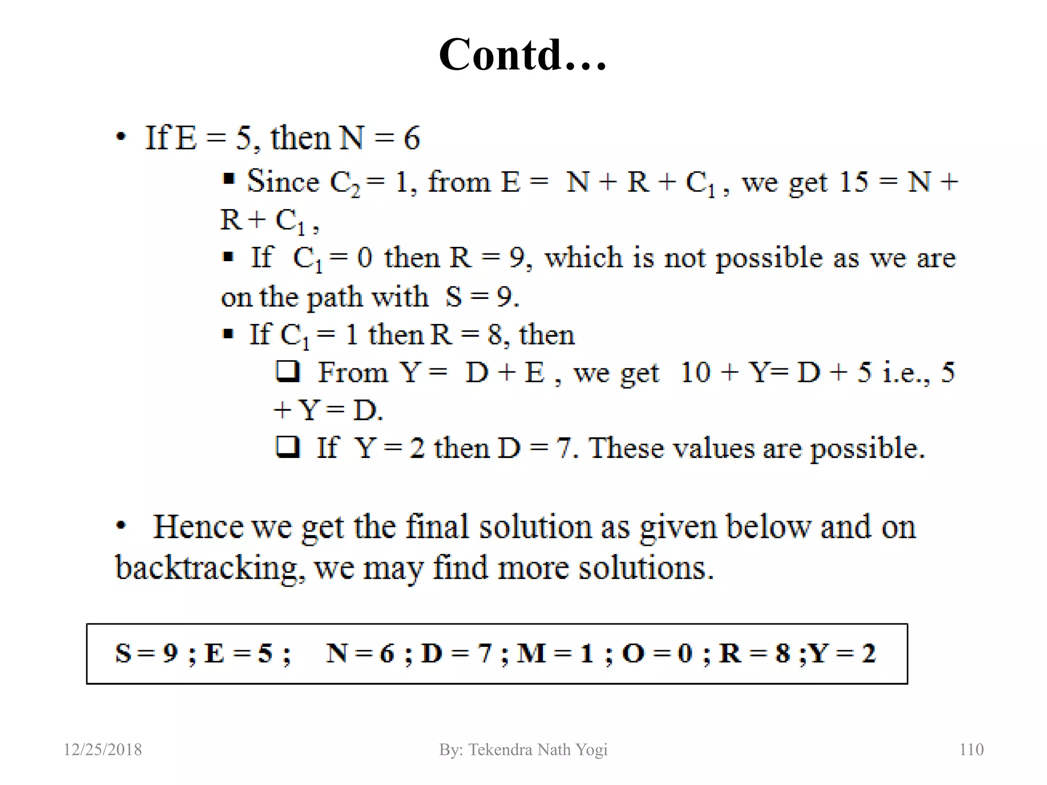 Contd…
11012/25/2018 By: Tekendra Nath Yogi
 