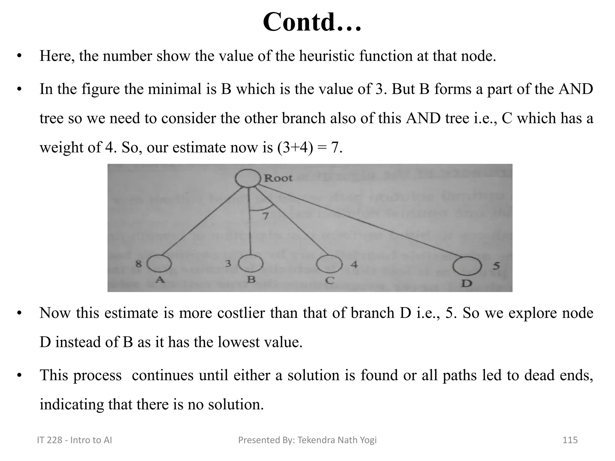 Contd…
• Here, the number show the value of the heuristic function at that node.
• In the figure the minimal is B which is the value of 3. But B forms a part of the AND
tree so we need to consider the other branch also of this AND tree i.e., C which has a
weight of 4. So, our estimate now is (3+4) = 7.
• Now this estimate is more costlier than that of branch D i.e., 5. So we explore node
D instead of B as it has the lowest value.
• This process continues until either a solution is found or all paths led to dead ends,
indicating that there is no solution.
115Presented By: Tekendra Nath YogiIT 228 - Intro to AI
 