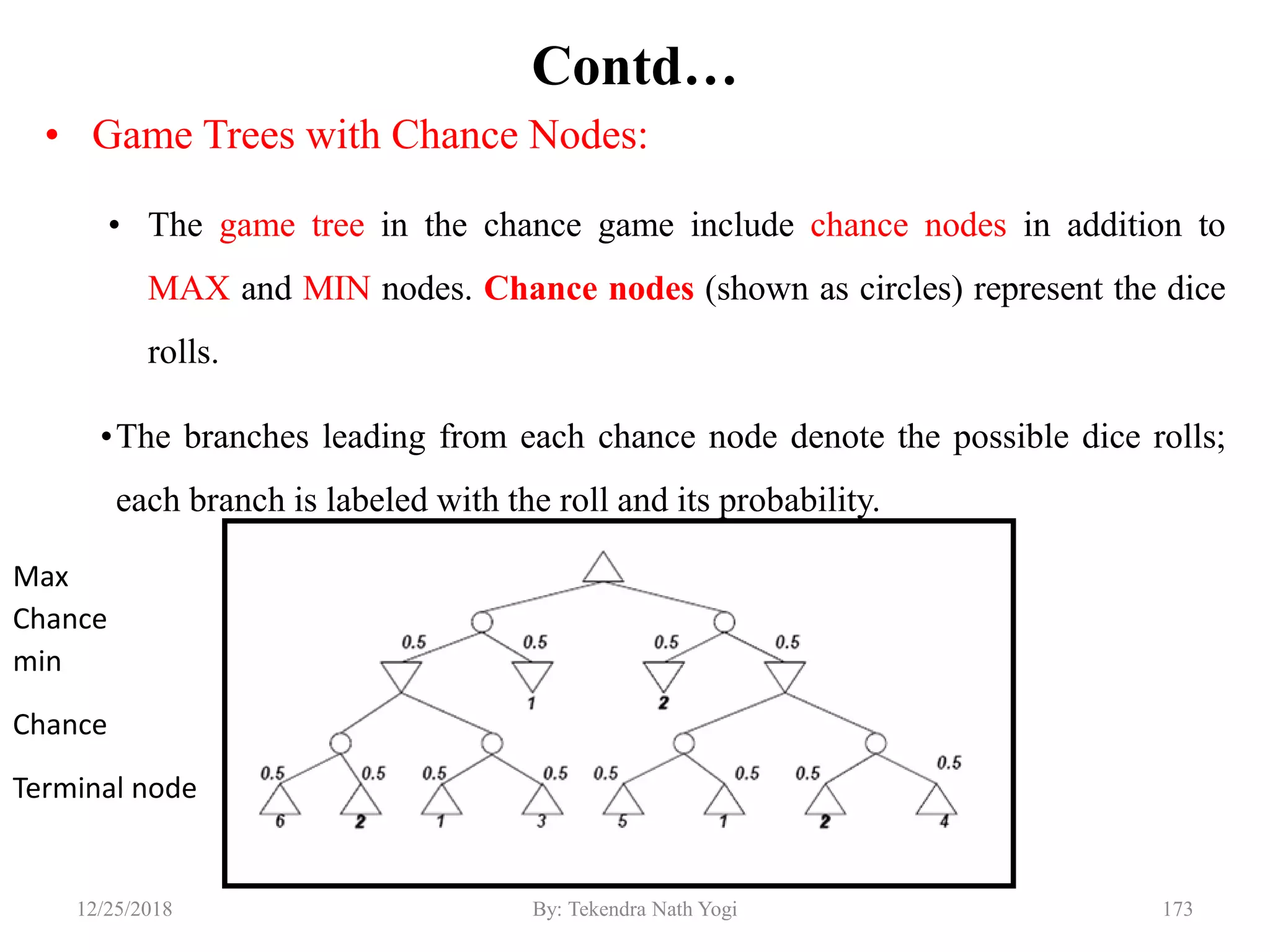 Contd…
• Game Trees with Chance Nodes:
• The game tree in the chance game include chance nodes in addition to
MAX and MIN nodes. Chance nodes (shown as circles) represent the dice
rolls.
•The branches leading from each chance node denote the possible dice rolls;
each branch is labeled with the roll and its probability.
17312/25/2018 By: Tekendra Nath Yogi
Max
min
Chance
Terminal node
Chance
 