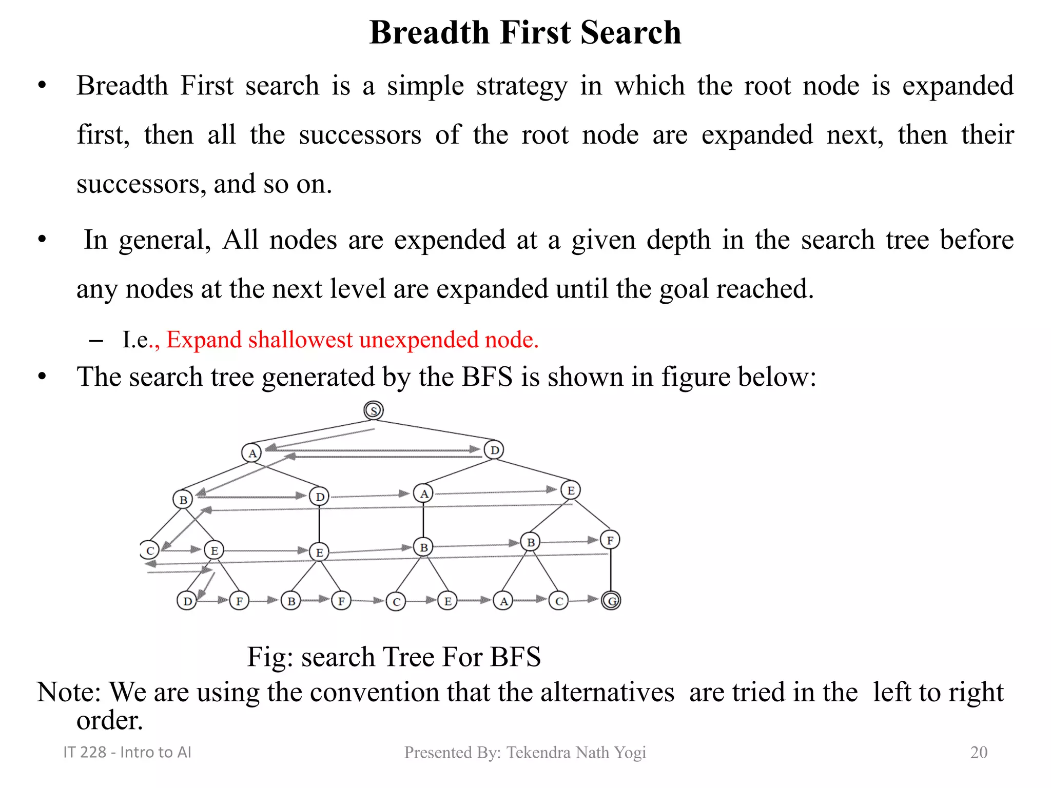 Breadth First Search
• Breadth First search is a simple strategy in which the root node is expanded
first, then all the successors of the root node are expanded next, then their
successors, and so on.
• In general, All nodes are expended at a given depth in the search tree before
any nodes at the next level are expanded until the goal reached.
– I.e., Expand shallowest unexpended node.
• The search tree generated by the BFS is shown in figure below:
Fig: search Tree For BFS
Note: We are using the convention that the alternatives are tried in the left to right
order.
20Presented By: Tekendra Nath YogiIT 228 - Intro to AI
 