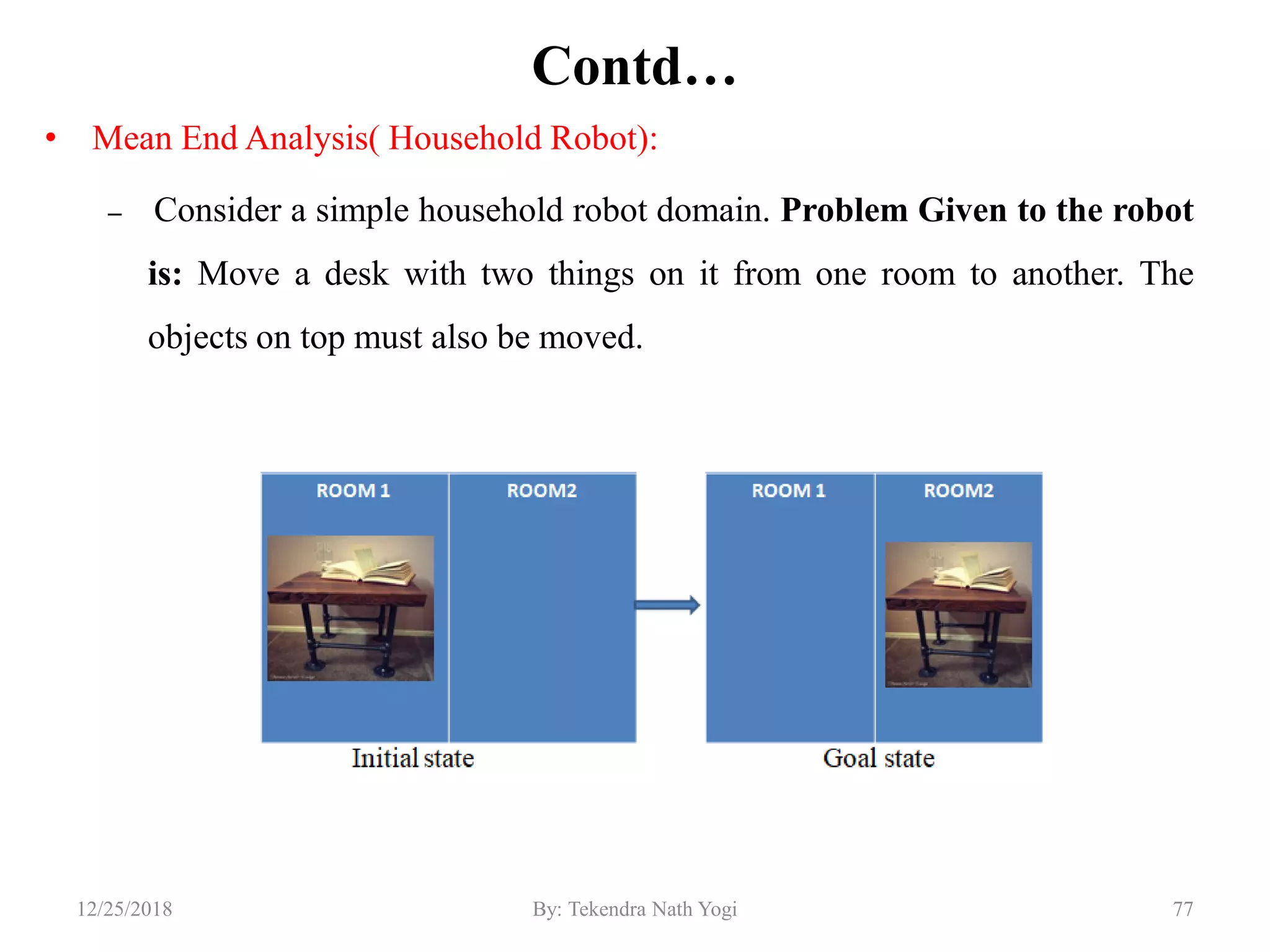 Contd…
• Mean End Analysis( Household Robot):
– Consider a simple household robot domain. Problem Given to the robot
is: Move a desk with two things on it from one room to another. The
objects on top must also be moved.
7712/25/2018 By: Tekendra Nath Yogi
 