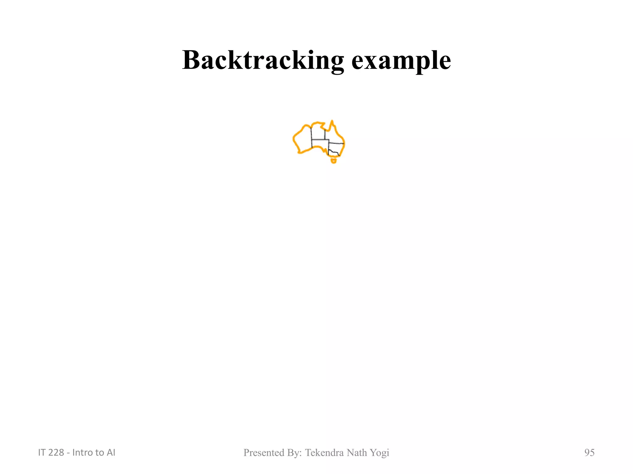 95
Backtracking example
Presented By: Tekendra Nath YogiIT 228 - Intro to AI
 