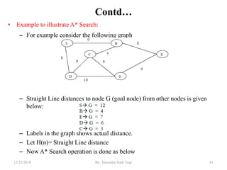 Unit3:Informed and Uninformed search | PDF