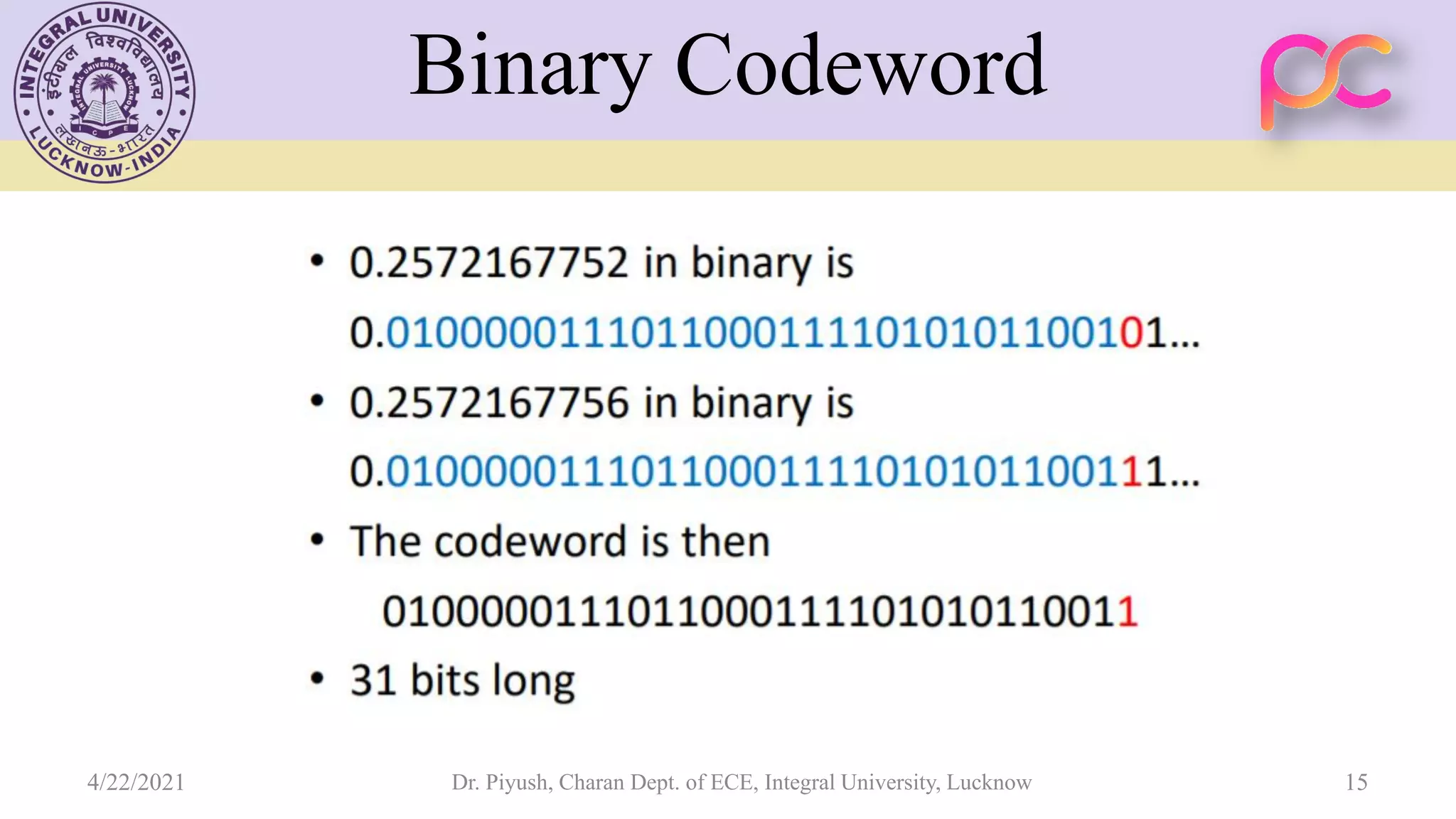 Binary Codeword 4/22/2021 Dr. Piyush, Charan Dept. of ECE, Integral University, Lucknow 15 