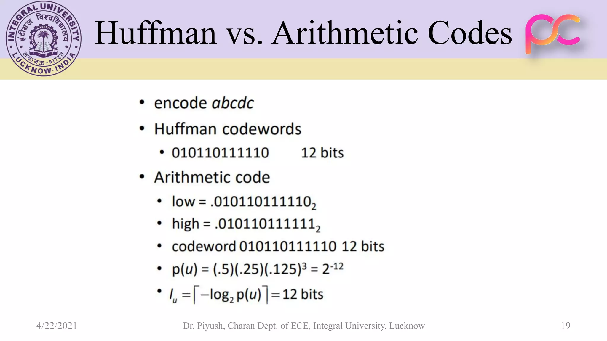 Huffman vs. Arithmetic Codes 4/22/2021 Dr. Piyush, Charan Dept. of ECE, Integral University, Lucknow 19 