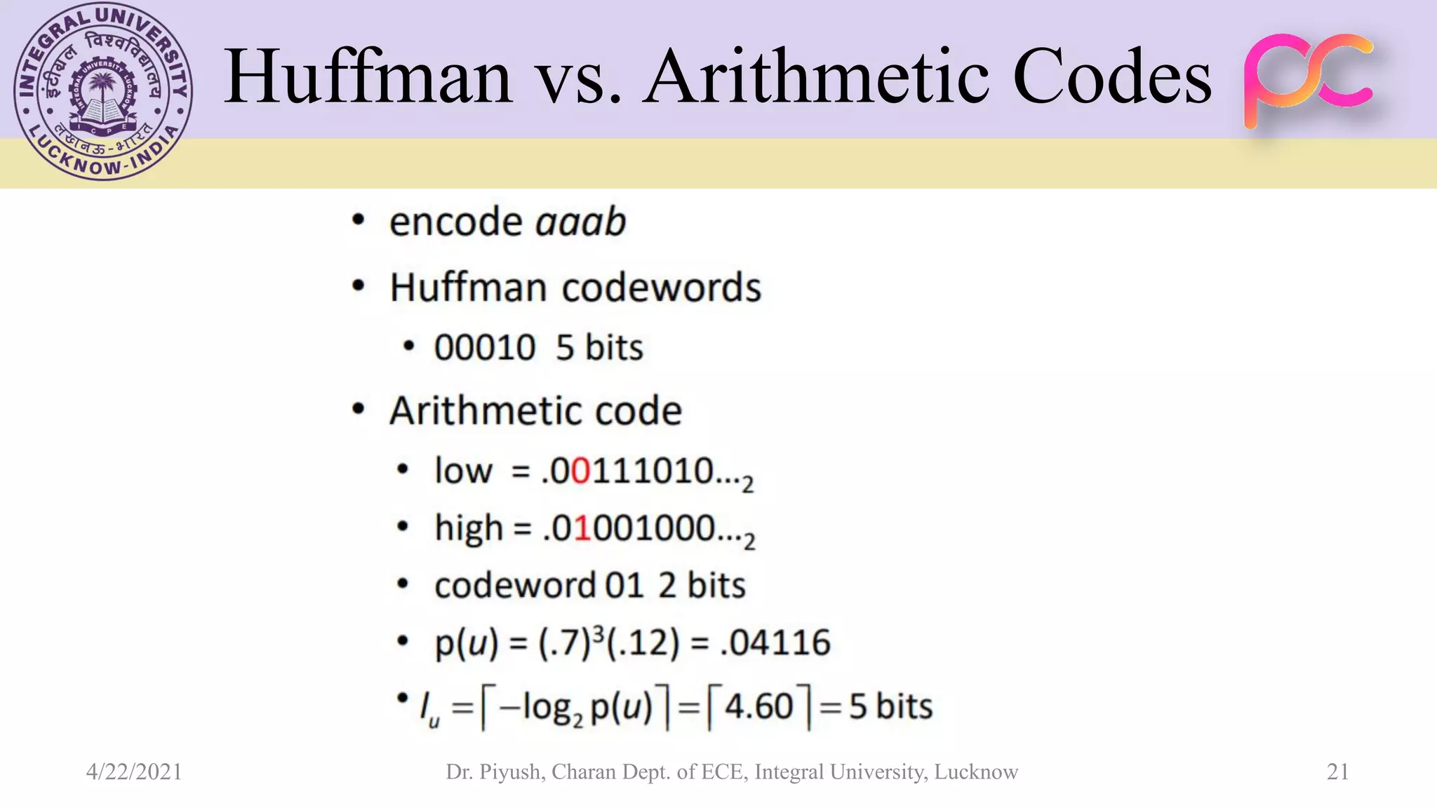 Dr. Piyush, Charan Dept. of ECE, Integral University, Lucknow 21 4/22/2021 Huffman vs. Arithmetic Codes 