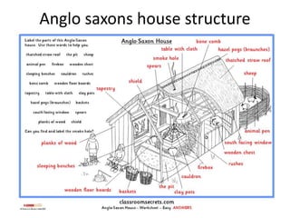 Anglo saxons house structure
 