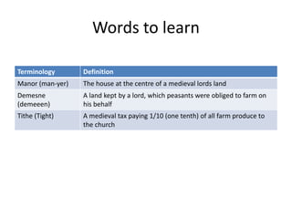 Words to learn
Terminology Definition
Manor (man-yer) The house at the centre of a medieval lords land
Demesne
(demeeen)
A land kept by a lord, which peasants were obliged to farm on
his behalf
Tithe (Tight) A medieval tax paying 1/10 (one tenth) of all farm produce to
the church
 