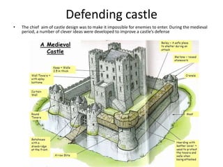 Defending castle
• The chief aim of castle design was to make it impossible for enemies to enter. During the medieval
period, a number of clever ideas were developed to improve a castle’s defense
 