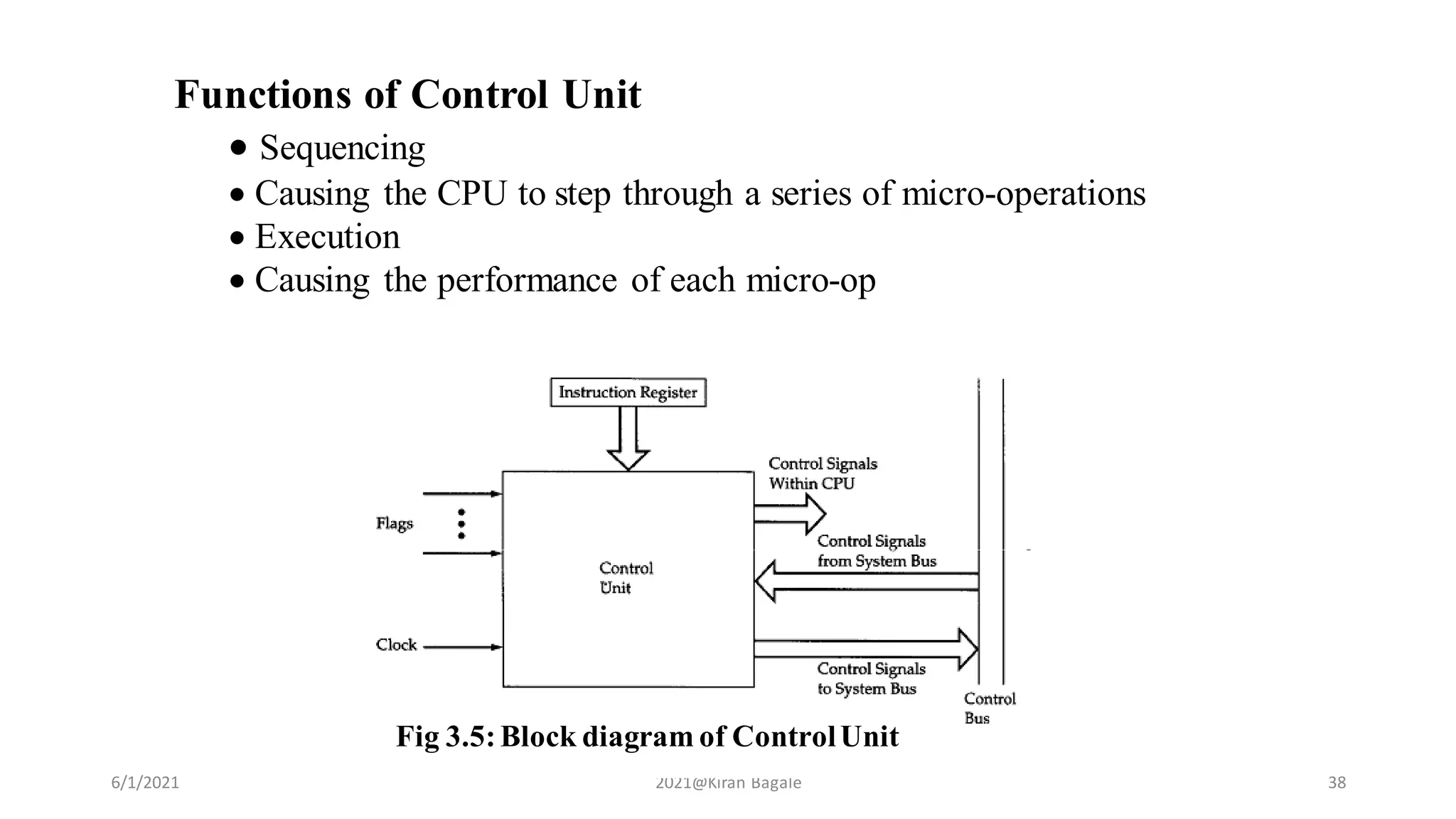 6/1/2021 2021@Kiran Bagale 38
Functions of Control Unit
 Sequencing
 Causing the CPU to step through a series of micro-operations
 Execution
 Causing the performance of each micro-op
Fig 3.5:Block diagram of ControlUnit
 