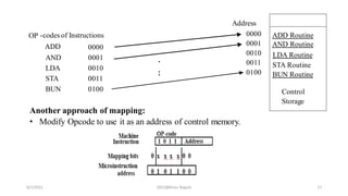Unit 3. control unit | PDF