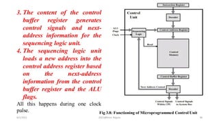 Control Unit Imagepdf Unit 3. control unit | PDF