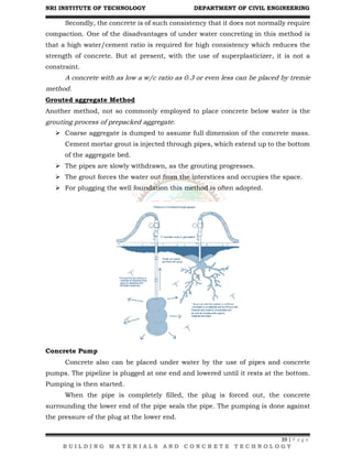 Building Materials and Concrete Technology Unit 3 | PDF