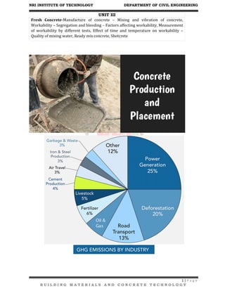 NRI INSTITUTE OF TECHNOLOGY DEPARTMENT OF CIVIL ENGINEERING
1 | P a g e
B U I L D I N G M A T E R I A L S A N D C O N C R E T E T E C H N O L O G Y
UNIT III
Fresh Concrete-Manufacture of concrete – Mixing and vibration of concrete,
Workability – Segregation and bleeding – Factors affecting workability, Measurement
of workability by different tests, Effect of time and temperature on workability –
Quality of mixing water, Ready mix concrete, Shotcrete
 