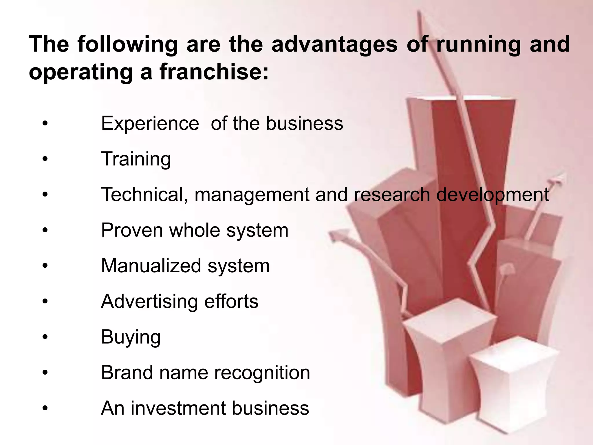 The following are the advantages of running and
operating a franchise:
• Experience of the business
• Training
• Technical, management and research development
• Proven whole system
• Manualized system
• Advertising efforts
• Buying
• Brand name recognition
• An investment business
 