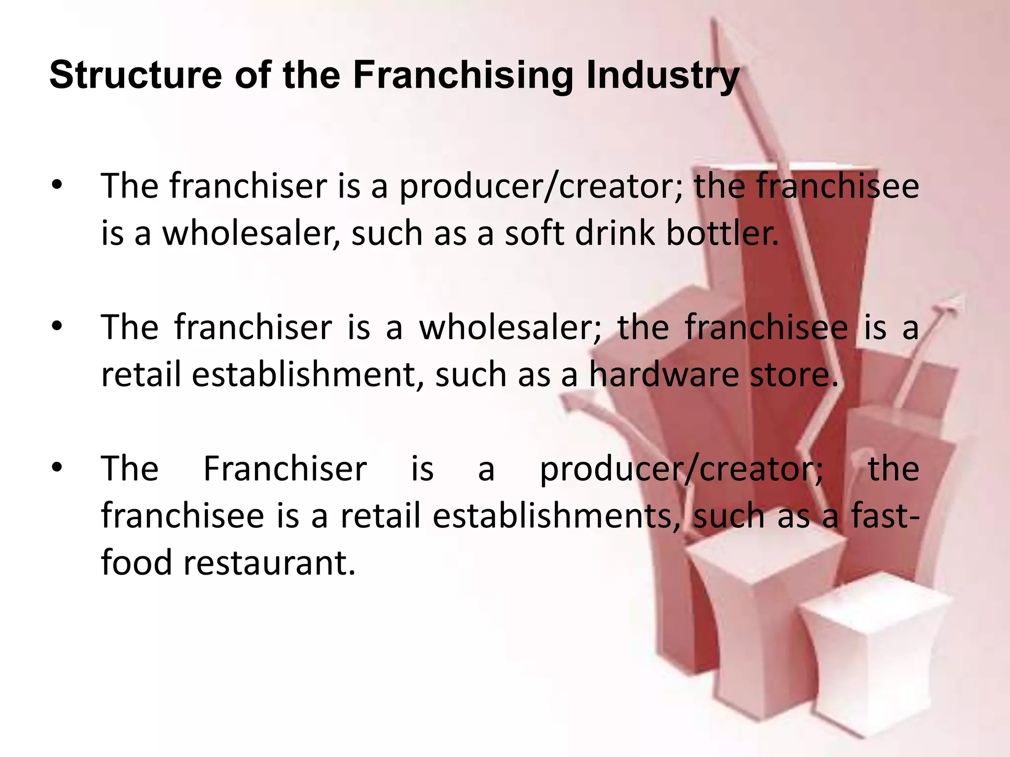 Structure of the Franchising Industry
• The franchiser is a producer/creator; the franchisee
is a wholesaler, such as a soft drink bottler.
• The franchiser is a wholesaler; the franchisee is a
retail establishment, such as a hardware store.
• The Franchiser is a producer/creator; the
franchisee is a retail establishments, such as a fast-
food restaurant.
 