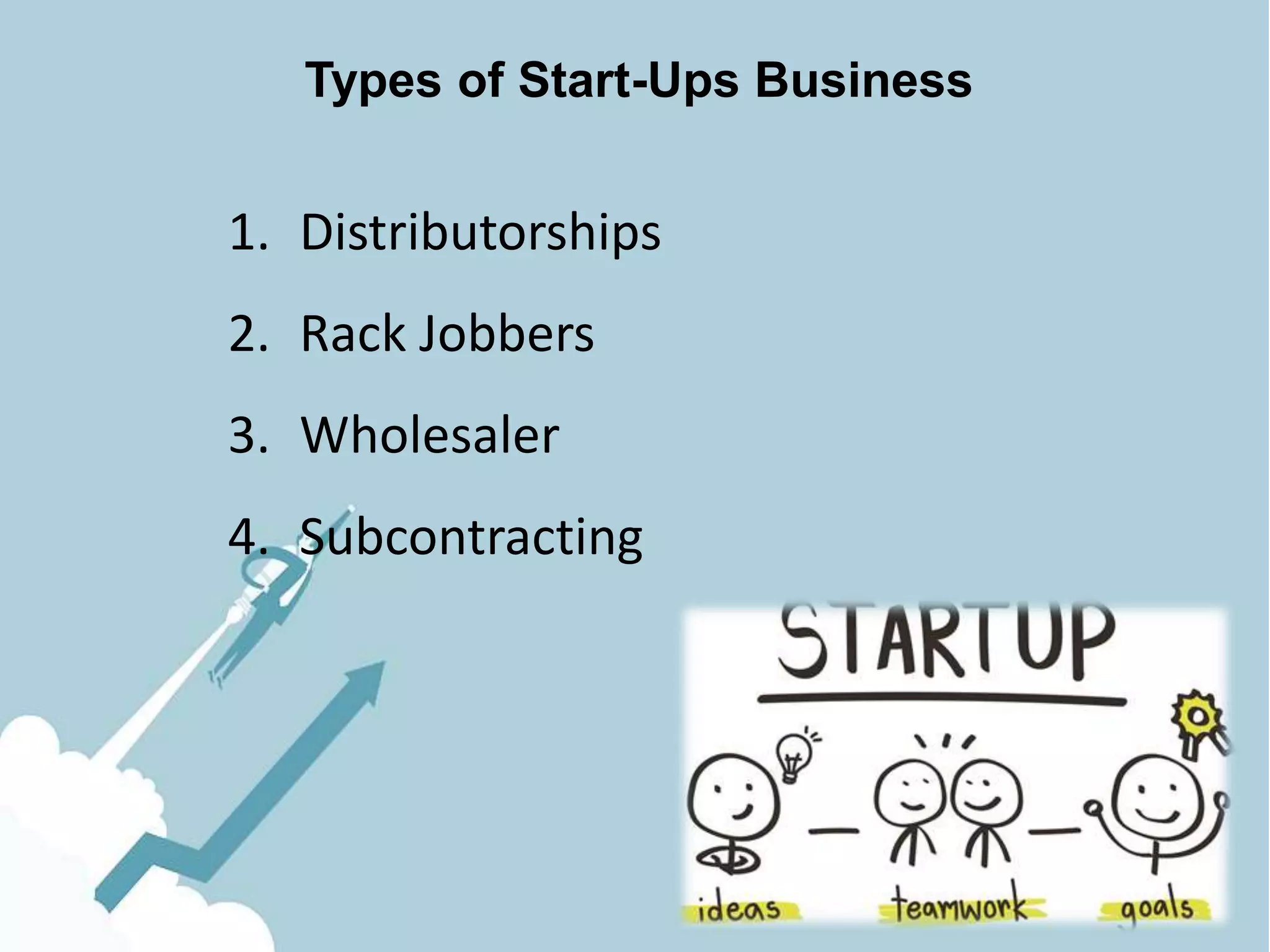 Types of Start-Ups Business
1. Distributorships
2. Rack Jobbers
3. Wholesaler
4. Subcontracting
 
