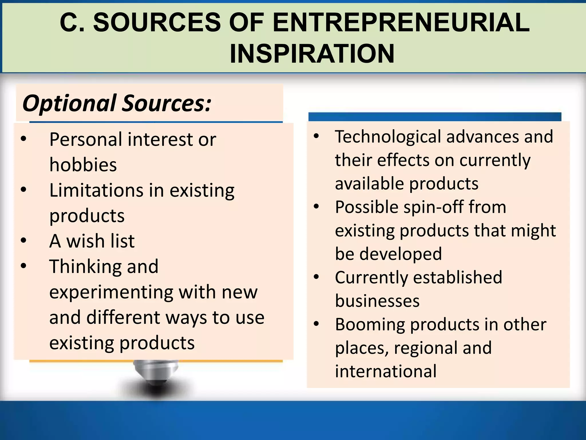 C. SOURCES OF ENTREPRENEURIAL
INSPIRATION
Optional Sources:
• Personal interest or
hobbies
• Limitations in existing
products
• A wish list
• Thinking and
experimenting with new
and different ways to use
existing products
• Technological advances and
their effects on currently
available products
• Possible spin-off from
existing products that might
be developed
• Currently established
businesses
• Booming products in other
places, regional and
international
 