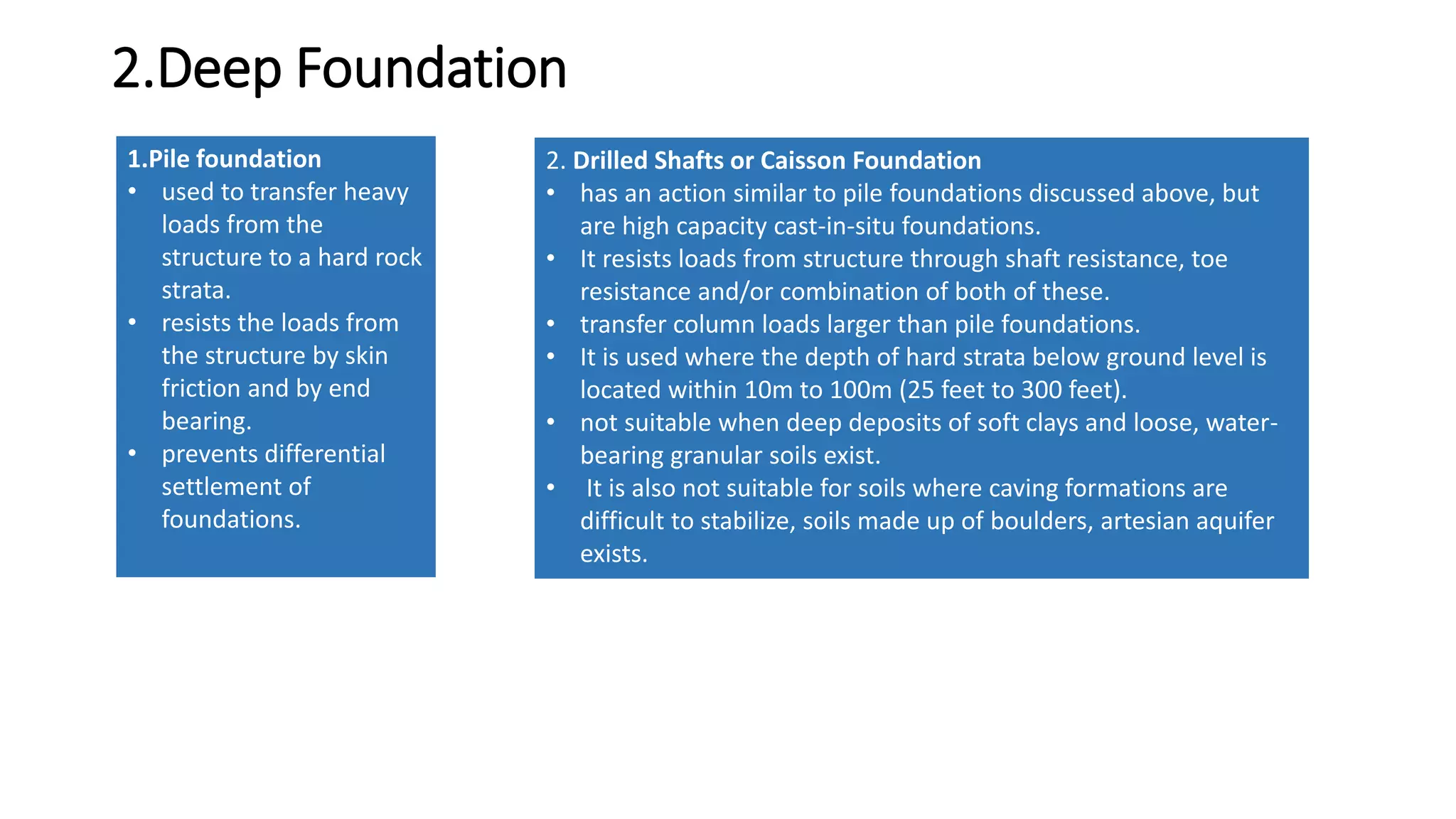 2.Deep Foundation
1.Pile foundation
• used to transfer heavy
loads from the
structure to a hard rock
strata.
• resists the loads from
the structure by skin
friction and by end
bearing.
• prevents differential
settlement of
foundations.
2. Drilled Shafts or Caisson Foundation
• has an action similar to pile foundations discussed above, but
are high capacity cast-in-situ foundations.
• It resists loads from structure through shaft resistance, toe
resistance and/or combination of both of these.
• transfer column loads larger than pile foundations.
• It is used where the depth of hard strata below ground level is
located within 10m to 100m (25 feet to 300 feet).
• not suitable when deep deposits of soft clays and loose, water-
bearing granular soils exist.
• It is also not suitable for soils where caving formations are
difficult to stabilize, soils made up of boulders, artesian aquifer
exists.
 